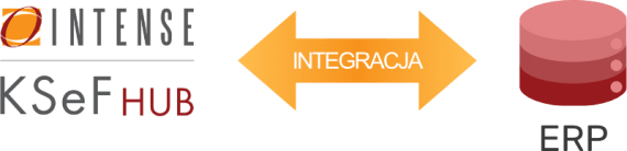 Integracja z systemem ERP